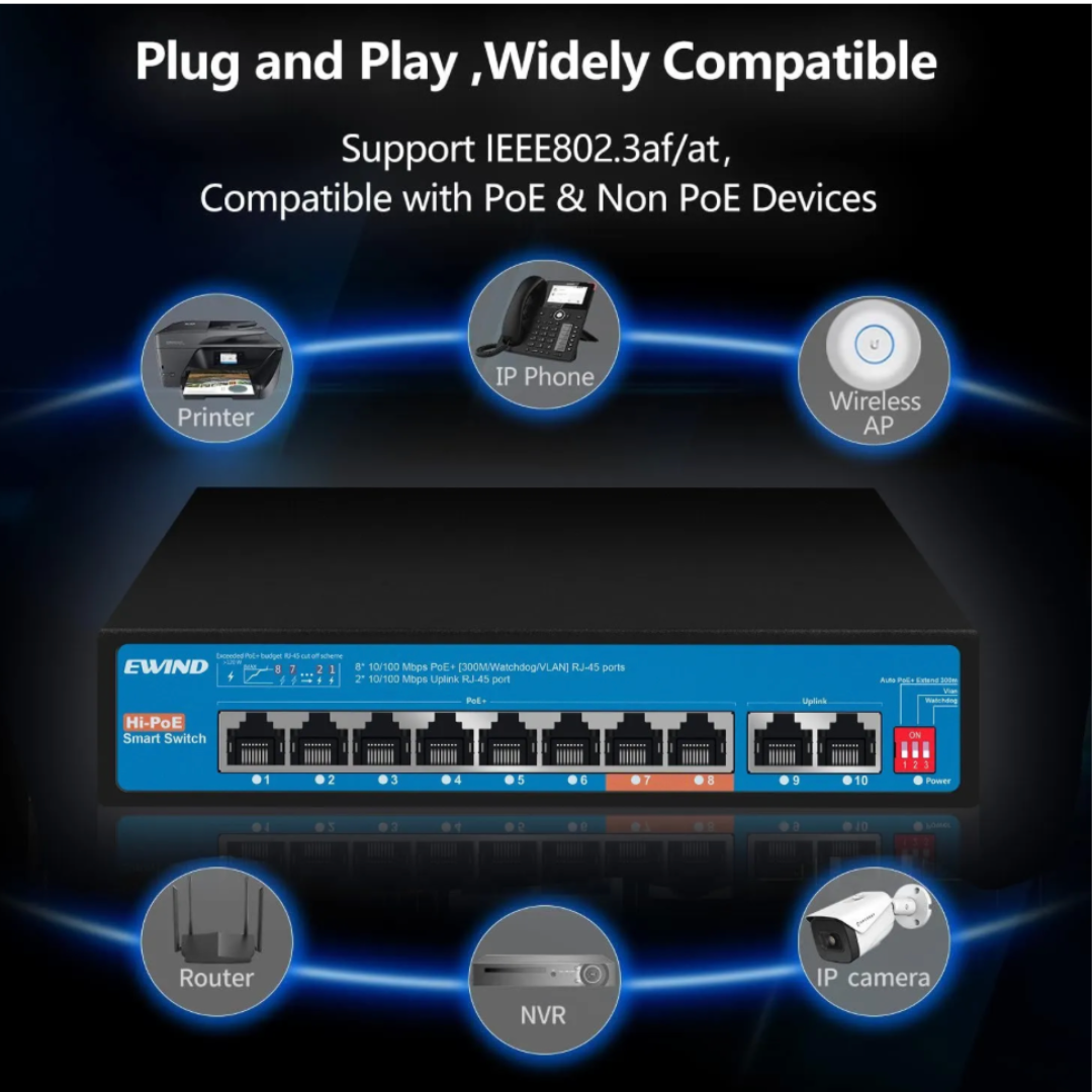 8-Port 10/100M PoE Switch/EW-S1810CF-AP