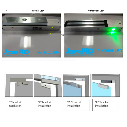 Single Door Magnetic Lock 600Lb / Anti-Residual Magnetism Design / Lock Status sensor / LED ultra bright / UL - Model: MAG600NLED-UL